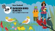 Home | New Zealand Garden Bird Survey